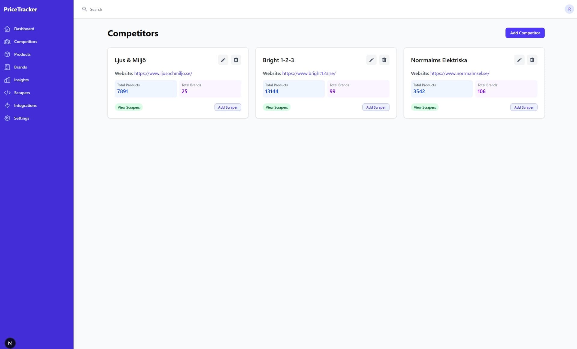 Competitor management interface