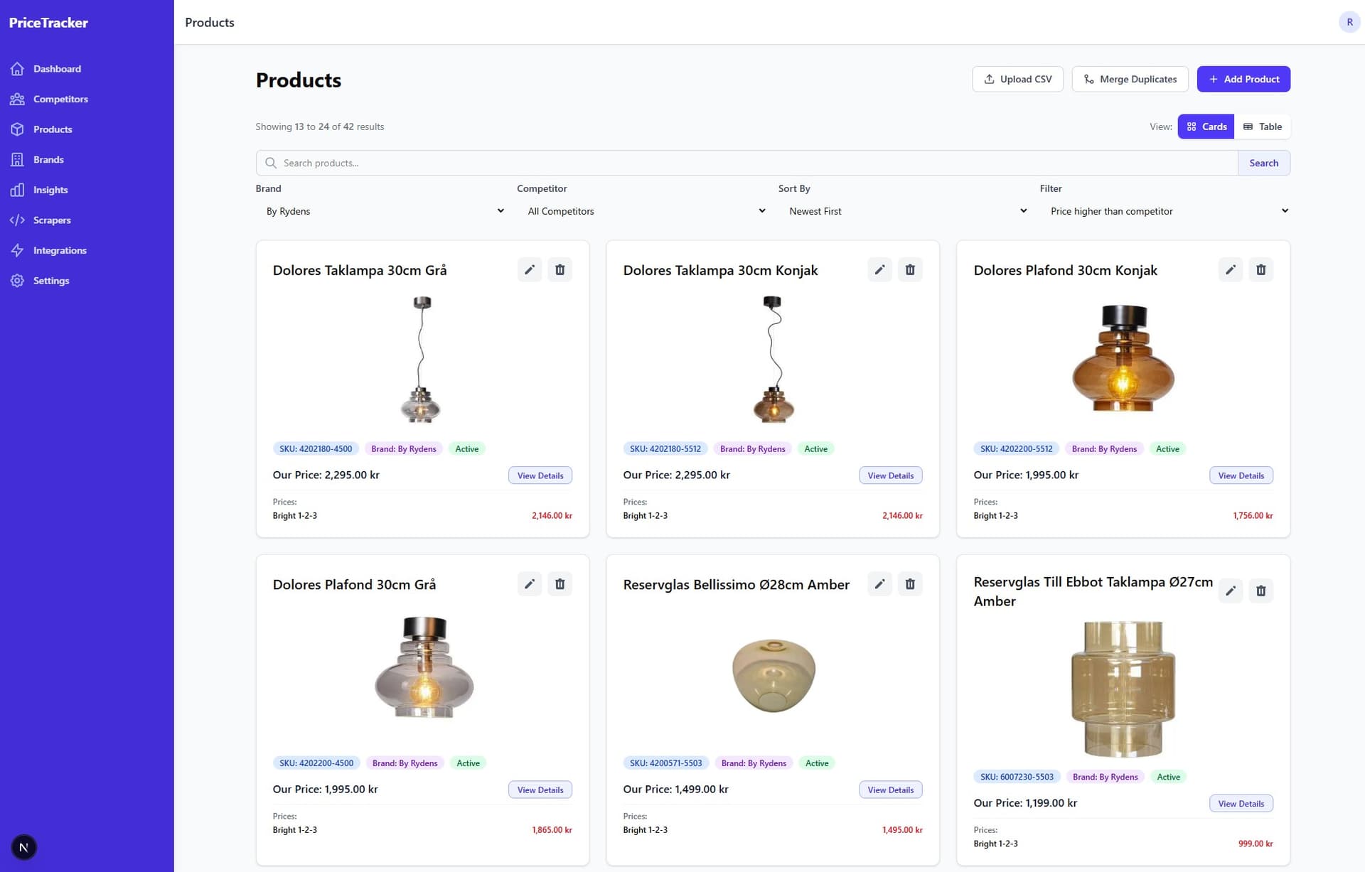 Products dashboard showing competitor prices